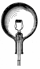 U.S. Patent 0223898 (PDF) by Thomas Edison for an improved electric lamp, January 27 1880