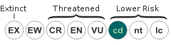 image:Status_iucn2.3_CD.svg.png