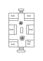 A cluster arrangement of Kuti around a central terrace.