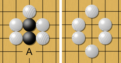 If white plays at A, the black unit loses its last liberty, and is captured and removed from the board.