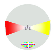 A representation of a proton