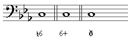 Image:Cs with natural6, 6 and barred6.png