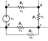 The sum of all the voltages around the loop is equal to zero. v1 + v2 + v3 + v4 = 0