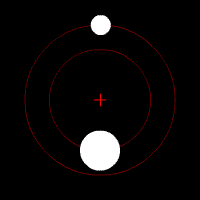 Two bodies with a slight difference in mass orbiting around a common barycenter. The sizes, and this particular type of orbit are similar to the Pluto-Charon system.