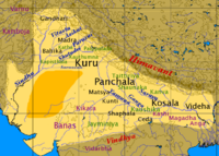 The position of the Sindhu River in Vedic India.