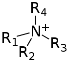 Image:Quaternary-ammonium-cation.svg