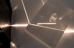 Refraction in a Perspex (acrylic) block.