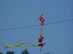 High wire act
