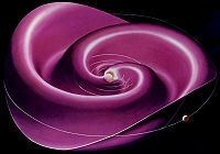 A schematic representation of the Heliospheric current sheet, the largest structure in the Solar System, resulting from the influence of the Sun's rotating magnetic field on the plasma in the interplanetary medium (Solar Wind). It is sometimes informally referred to as the 'Ballerina Skirt' model.