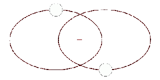 Orbit5.gif