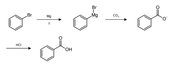 synthesis of benzoic acid lab report