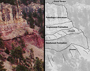 Fallingrock cliff on Dark Canyon. Paleozoic in age but it is capped with a Cenozoic gravel terrace.