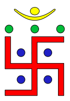 The swastika is a holy symbol in Jainism