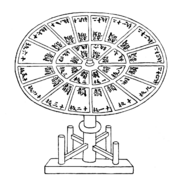 A revolving typecase for wooden type in China, from Wang Zhen's book published in 1313 C.E.