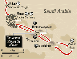 The route the pilgrims take during the hajj