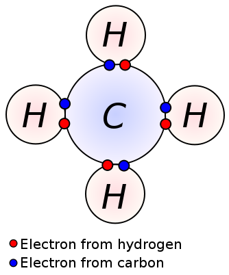 Image:Covalent.svg