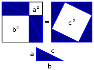 Pythagorean theorem essay