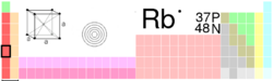 Rb-TableImage.png