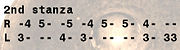 Example of kulintang cipher notation.