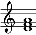 The D minor triad consists of the notes D, F and A.