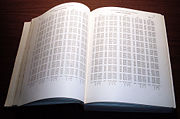 Part of a twentieth-century table of common logarithms in the reference book Abramowitz and Stegun.