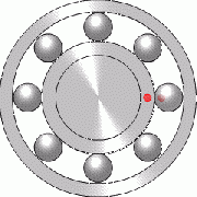 Working principle for a ball bearing.