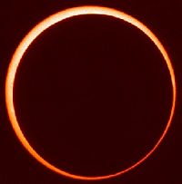 Annular eclipse.