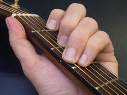 Typical fingering for a second inversion C major chord on a guitar.