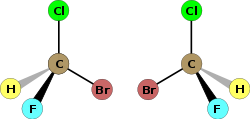 The two enantiomers of bromochlorofluoromethane.