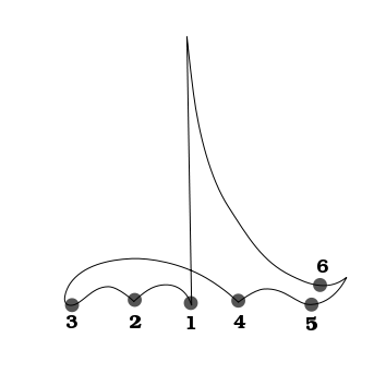 Image:Conducting-68time.svg