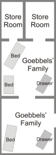 The Goebbels family quarters in the Führerbunker