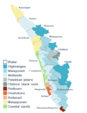 Agroecological zones of Kerala.