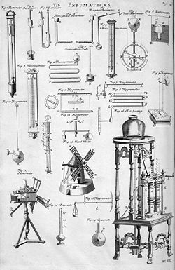 Table of Pneumaticks, 1728 Cyclopaedia