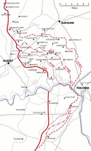 Progress of the Battle of the Somme between the July 1 and the November 18