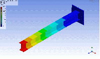 1st vertical bending