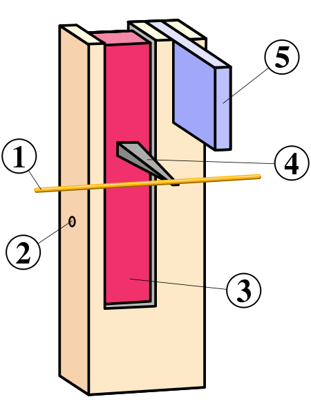 Image:Clavecin sautereau.svg