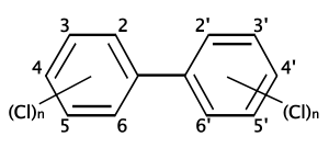 Chemical structure of PCBs