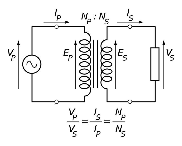 Image:Transformer under load.svg