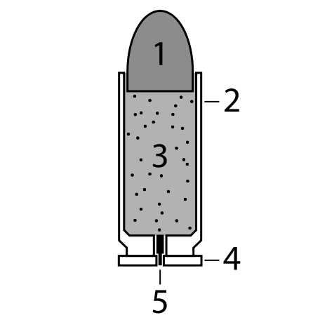 Image:Bullet.svg