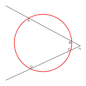 Image:Secant-Secant Theorem.svg