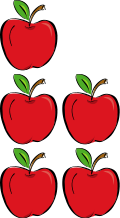 An example of addition: 3 + 2 = 5, using apples, a popular choice in textbooks.