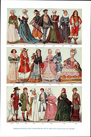 European high fashion from 1500 to 1880