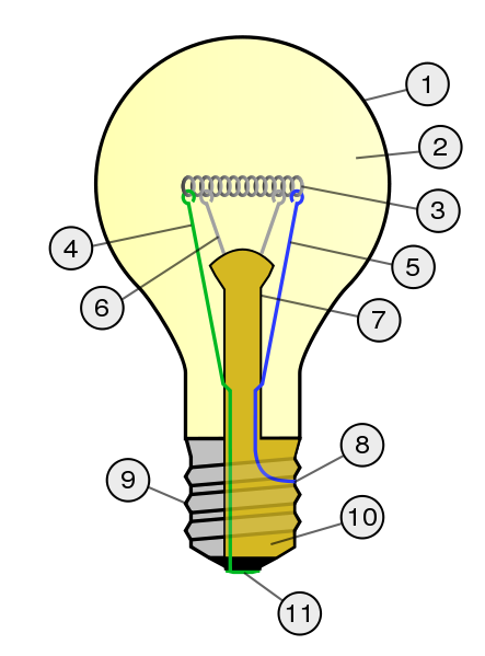 Image:Incandescent light bulb.svg