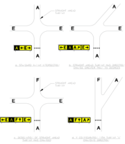 Examples of various location sign configurations