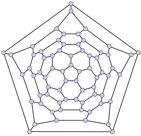 Image:Graph of 70-fullerene w-nodes.svg