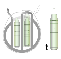 Comparison of different nuclear systems: left, the SNLE (Redoutable type) with the M4 missile; right, the SNLE-NG Triomphant type) with the present M45 missile and the future M51 missile