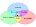 Portal:Sustainable development