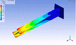 One of the possible modes of vibration of a cantilevered I-beam.