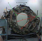 CT scanner with cover removed to show the principle of operation