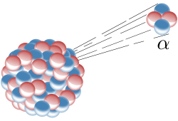 Image:Alpha Decay.svg